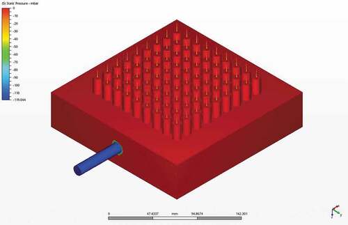 Figure 5. Simulated pressure distribution in 9 by 9 nozzle manifold