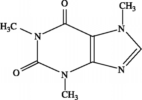 Figure 1 The chemical structure of caffeine.