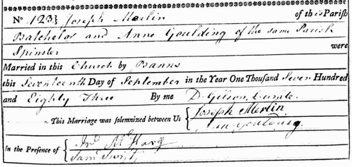 Figure 7. Entry in the parish register of St Saviour Southwark, of the marriage of Joseph Merlin and Ann Goulding, 17 September 1783 (St Saviour, Southwark, Register of marriages, P92/SAV, item 3044); reproduced by permission of The City of London; London Metropolitan Archives.