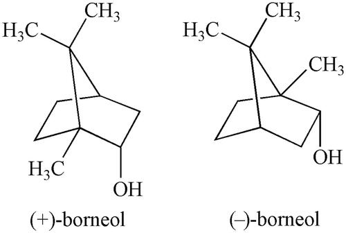 Figure 1. Molecular structures of borneol.