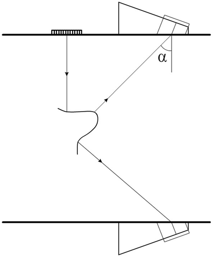 Figure 1. Far-field US scanning of the unknown crack under reconstruction.