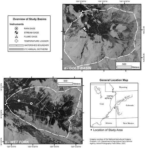 FIGURE 1. study basins in the La Sal Mountains: (a) Gold Basin and (b) Wet Fork. Two rock glaciers were identified in Gold Basin by Shroder (Citation1987), Mount Tukuhnikivatz northeast A (RG-A) and Mount Tukuhnikivatz northeast B (RG-B).