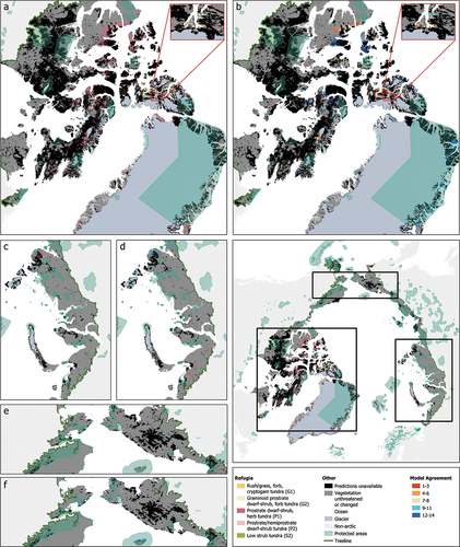 Figure 4. Refugia maps of threatened vegetation types in the Arctic based on the “realistic model” and magnified subsets centered on the (a) Canadian Archipelago; (c) Northwestern Siberia, Russia; and (e) Alaska, United States, and Northeastern Siberia, Russia, and level of model agreement with fourteen other future maps of vegetation predictions (b, d, and f, respectively). The vulnerable vegetation types presented here are G1: rush/grass forb, cryptogam tundra; G2: graminoid, prostrate dwarf shrub, forb tundra; P1: prostrate dwarf shrub, herb tundra; P2: prostrate/hemiprostrate dwarf shrub tundra and S2: low-shrub tundra. For a more detailed look at the refugia pixels, please refer to the PDF version of this map, provided in Appendix C.
