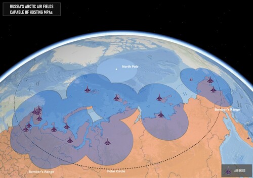 Figure 9: Russia’s Arctic Airfields Capable of Hosting MPAsSource: Author generated