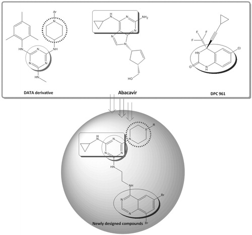 Figure 2. The design of quinazoline–triazine hybrid derivatives.