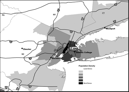 FIG. 1 Map of the SOAP sampling network showing Queens College (Flushing, NY), Elizabeth, NJ, Westport, CT, and Chester, NJ sites.