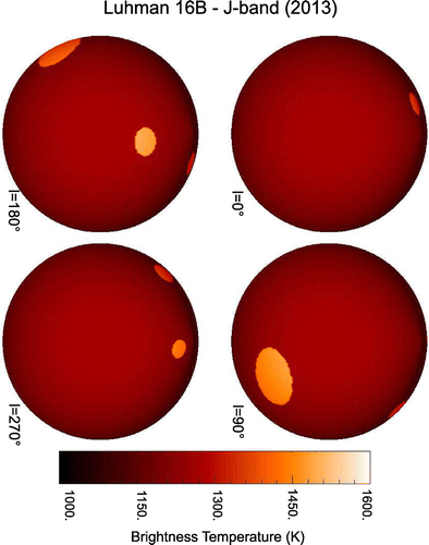 Figure 12. J-band Aeolus map for Luhman 16B from [Citation93].