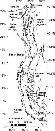 Figure 1. Tectonic domains in the Burmese–Andaman Arc System (BAAS) and the West Sunda Arc (WSA) in NE Indian Ocean. AR: Alcock Rise; ASR: Andaman Spreading Ridge; B: Barren Island volcano; BS: Belt of Shuppen; DF: Dauki Fault; EBT: Eastern Boundary Thrust; MR: Margui Ridge; N: Narcondam volcano; SR: Sewell Rise. The locations of two great earthquakes from 2004 and 2005 are shown.