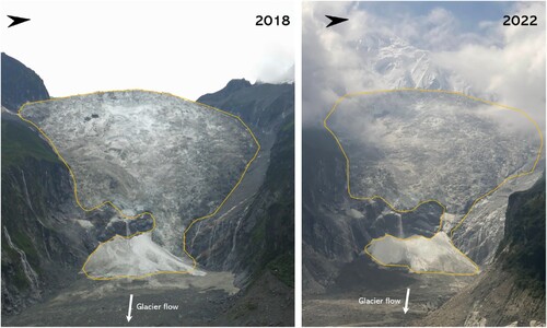 Figure 8. A comparison of Hailuogou Glacier icefall between 2018 and 2022.