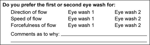 Figure 3 End-of-study eye wash questionnaire.