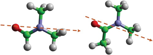 Figure 8. Dipole moment directions for (left) DMF and (right) DMA. Molecular dipoles were calculated through MP2 calculations using a def2-SVP basis set.