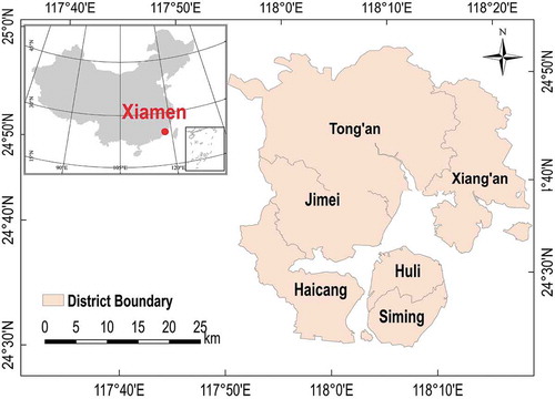 Figure 1. Geographic location of Xiamen, China