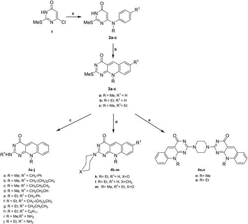 Scheme 1. General method for the preparation of 6-(N-Alkyl substituted anilino)-2-methylthiopyrimidin-4(3H)-ones (2a–c), 7-(unsubstituted/substituted)-10-alkyl-2-deoxo-2-methylthio-5-deazaflavins (3a–c), 2-(N-substituted amino-10-alkyl-2-deoxo-5-deazaflavins (4a–h), 2-hydrazino-10-alkyl-2-deoxo-5-deazaflavins (4i, j), 2-(heterocyclic amino)-7-(unsubstituted/substituted)-10-alkyl-2-deoxo-5-deazaflavins (4k-m), and 2,2'-(Piperazine-1,4-diyl)bis(10-alkyl-2-deoxo-5-deazaflavins) (4n,o). Reagent and conditions: (a) N-alkyl aniline, n-butanol, reflux, 24–48 h; (b) DMF-POCl3, 90 °C, 1–1.5 h; (c) primary aliphatic amine, benzylamine or hydrazine hydrate, EtOH, reflux, 2–4 h; (d) secondary heterocyclic amine, EtOH, reflux, 6–7 h; (e) piperazine, EtOH, reflux, 6.5–7 h.