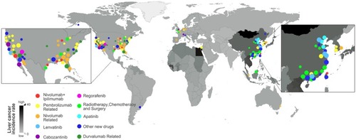 Figure 5 Geographic distribution of trails in relation to HCC incidence rates. The Age-standardized HCC incidence per 100,000 people of each country or region was reflected by a color intensity map, white corresponds to low incidence rate whereas black represent high incidence rate. The clinical trials for different drugs were labeled by circles and mapped based on their locations. The diameter of the circle correlates to the size of the trial. Data updated on 10th of September 2019.