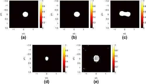 Figure 9. Binary images obtained from Figure 7 with Gradient-based threshold set to: (a) 0.3833, (b) 0.3909, (c) 0.4531, (d) 0.7232 and (e) 0.4728.