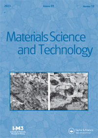 Cover image for Materials Science and Technology, Volume 39, Issue 12, 2023