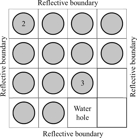 Figure 11. Geometry of 4 × 4 cell model including water holes.