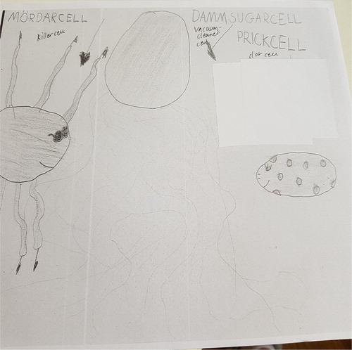 Figure 2. Drawing by a child (G7), who also was placed in the first category. She had written the words ‘Mördarcell’, ‘Dammsugarcell’ and’ Prickcell’ (Eng. ‘killer cell’, ‘vacuum-cleaner cell’ and ‘dotted cell’).