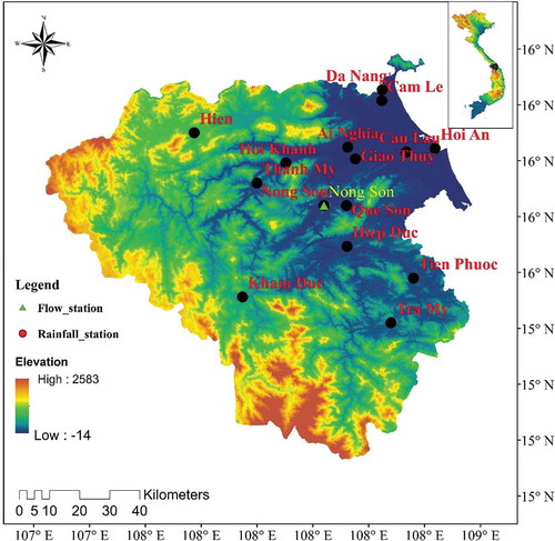 Figure 1. Locations of raingauges and flow gauge, and topography of study area