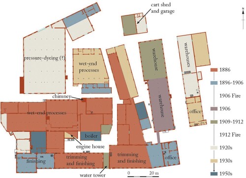 Figure 8. Plan showing the layout and chronological development of Battersby’s Offerton Hat Works (© University of Salford).