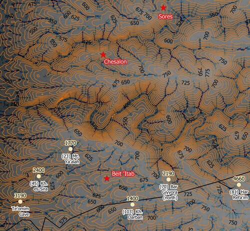 Figure 7. Satellite-based topographic map of western District 9, prepared by QGIS 3.10. Villages in red are ‘Koulon and Tatami and Sores’ (LXXA, Josh 15:59). Sites in ochre, plus Bēt ˁAṭāb, are all the MB II sites of map 104 (Nes-Harim) of the ASI (Weiss, Zissu, and Solimany Citation2013), including their site number (in parentheses). Distances from Bēt ˁAṭāb are indicated in metres (ochre). Elevation data are from NASA’s SRTM file N31E035.hgt, from which the orange elevation contours (in metres) were calculated. Black line is the Jerusalem-Eleutheropolis Roman road (McCormick et al. Citation2013).