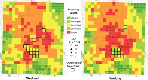 Figure 7. Spatial distribution of normalized trajectory lengths mapped in geographic space (left: typical weekend; right typical weekday); cells of visually outstanding trajectories from Figure 6 are highlighted.