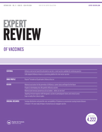 Cover image for Expert Review of Vaccines, Volume 15, Issue 10, 2016