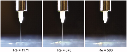 Figure 7. Impinging-jet mist flows of D = 0.15 mm at Re = 1171, 878, and 586 (for Q = 120, 90, and 60 sccm) with sheath-to-mist ratio Y = 1:1, for S = 6 mm.