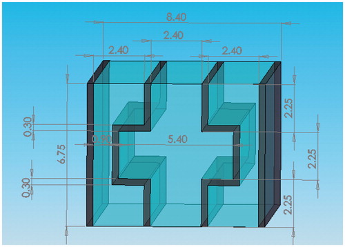 Figure 10. Innovative sound-blocking structure for placement in front of the ribs.