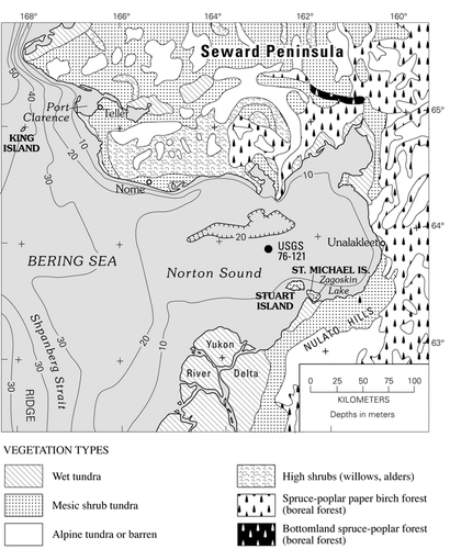 Figure 2 Map of Norton Sound, northeastern Bering Sea, showing bathymetry (CitationSharma, 1979), and distribution of major (modern) vegetation types (CitationJFSLUPCFA, 1973). Also shown are: (1) site of USGS core 76-121; (2) St. Michael Island, site of Puyuk and Zagoskin Lake pollen records (CitationAger, 1982, Citation1983, Citation2003); (3) Village of St. Michael, site of climate data station (see Table 1); (4) Village of Unalakleet, site of climate data station (see Table 1); (5) City of Nome, site of climate data station (see Table 1); (6) Village of Teller, site of climate data station (Table 1).