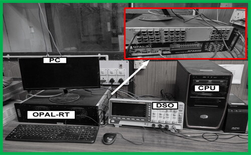 Figure 13. OPAL RT hardware setup.