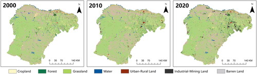 Figure 4. Land use map of Ordos from 2000 to 2020.