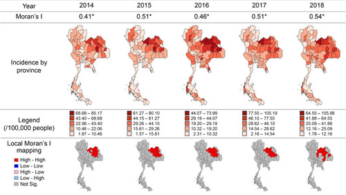 Figure 2 Incidence proportion of NF by areas with spatial data, Thailand, 2014–2018.