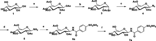 Scheme 1. Synthesis of representative compound 7a. Reagents and Conditions: (a) Ac2O, pyridine, 5 h; (b) HBr-AcOH, CH2Cl2, r.t., 6 h, 62%; (c) NaN3, DMF, r.t. 5 h, 85%; (d) Pd/C, EA, 2 h, 89%; (e) EDCI, DCM, r.t., 2 h, 74%; (f) NaOMe, MeOH, r.t., 85%.