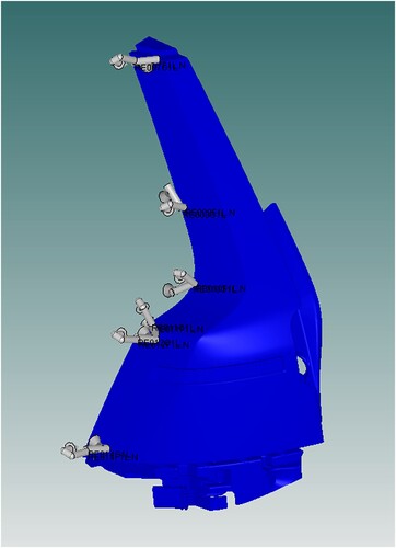 Figure 18. Measures in CAT simulation model.