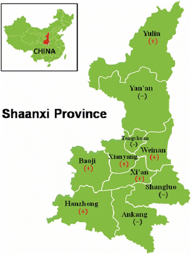 Fig. 1 (Colour online) Geographical distribution of the visual survey locations for peach yellows disease in Shaanxi. The symbol (+) indicates where the disease occurred and (-) for the negative locations.
