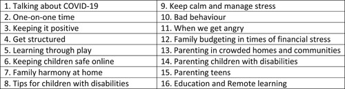 Figure 1 . Covid-19 Parenting tips