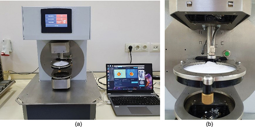 Figure 1. (a) Picture of the prototype of the measurement device, (b) picture of the measurement area.