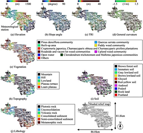 Figure 8. Distribution maps of dataset for risk assessment in the analysed area.