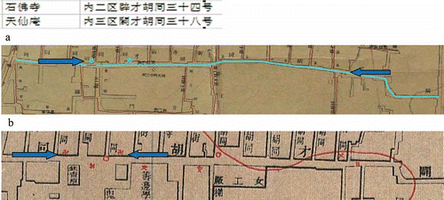 Figure 7. Temple records for the Picai hutong Display full size, the hutong on the 1937 map (a) and the 1916 map (b).