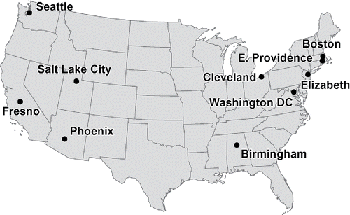 Figure 2. Sampling sites in the CSN. Cleveland and Boston sites have collocated samplers.