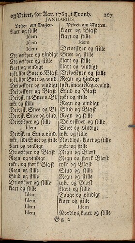 Figure 5. Daytime-weather descriptions shown for 31 days of January, in the left column. Nightly readings shown, in the right column. Excerpt from Berlin’s ‘Observat. af Bar. Therm. Vind og Veiret, for Aar. 1764, i Tronh.’ as published in Skrifter.
