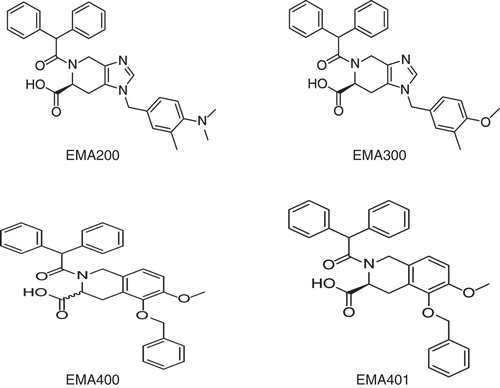 Figure 2. Chemical structures of the small-molecule angiotensin II type 2 receptor antagonists, viz., EMA200 (also referred to as PD123319), EMA300 (also referred to as PD121981), EMA400 (also referred to as PD126055) and EMA401 ([S]-enantiomer of EMA400).