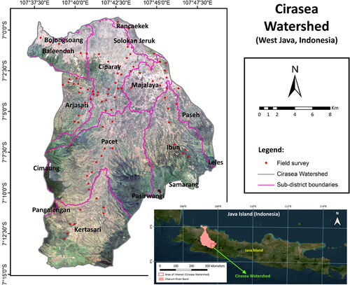 Figure 1. Cirasea Watershed as the research focus with field survey locations.