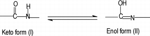 Scheme 1 Keto-enol tautomerism and covalent mode of ibpmpc in polymer compounds during polymerisation