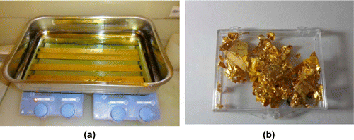 Figure 2. (a) Employment of sonicator during etching. (b) Gold recovered from etching phase.