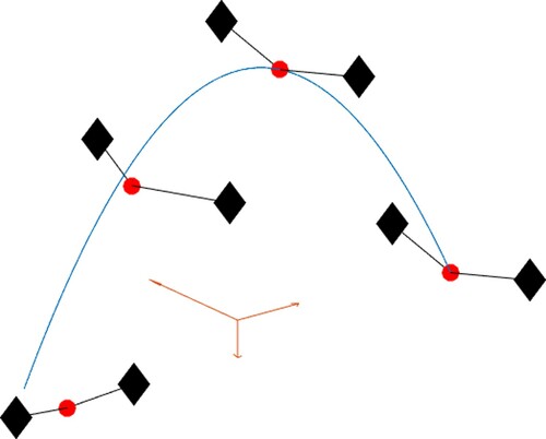 Figure 14. Snapshots at 0≤t≤5.