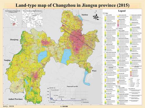 Figure 4. Land-type map of Changzhou City (detailed information of legend is showed in the Appendix).