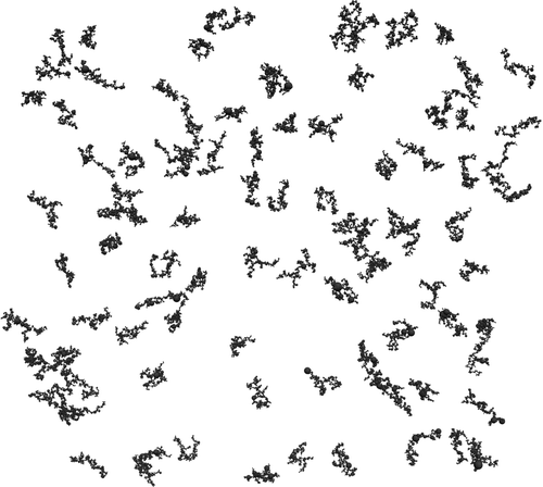 FIG. 2 Snapshot of 100 agglomerates made by diffusion-limited cluster–cluster agglomeration (DLCA) consisting of 512 primary particles with a lognormal size distribution with geometric standard deviation σg = 2.