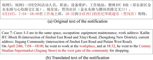 Figure 20. Notification example. (a) Original text of the notification; (b) Translated text of the notification.